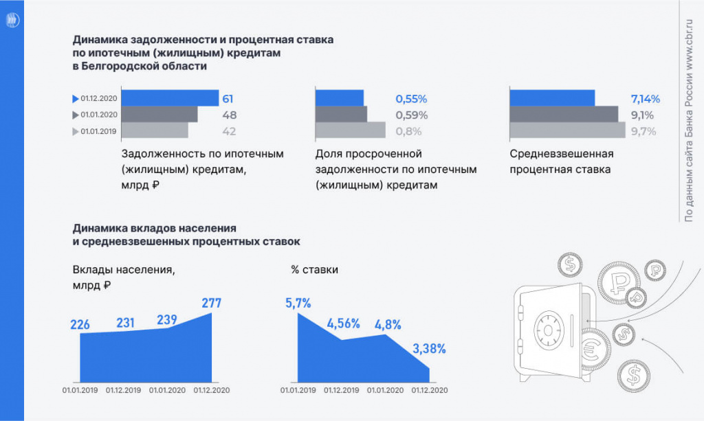Вклады.jpg Вклады.jpg