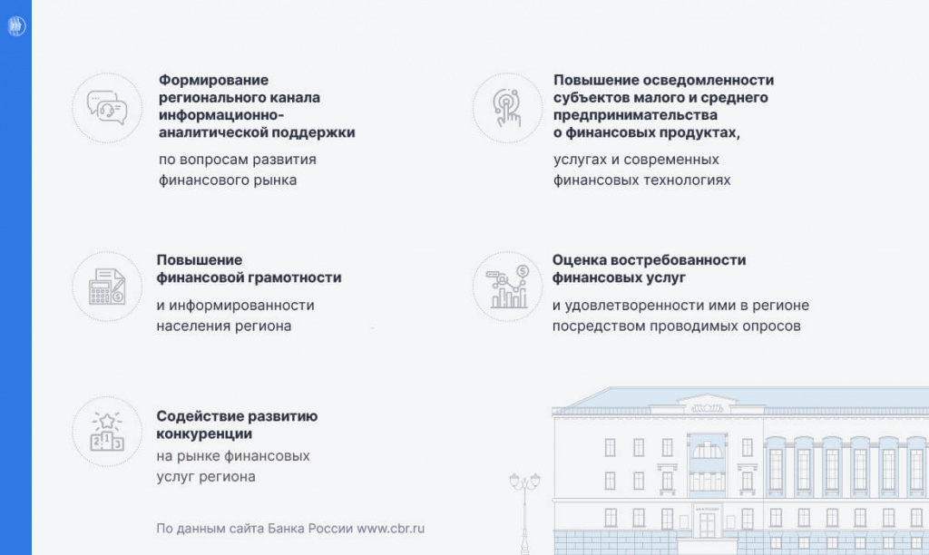 Основными задачами.jpg Основными задачами.jpg